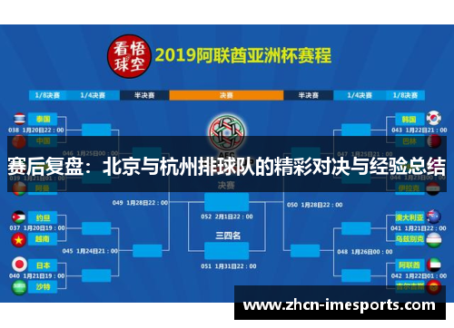 赛后复盘：北京与杭州排球队的精彩对决与经验总结